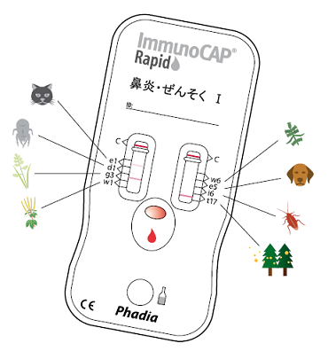 20分でわかるアレルギー検査があります。